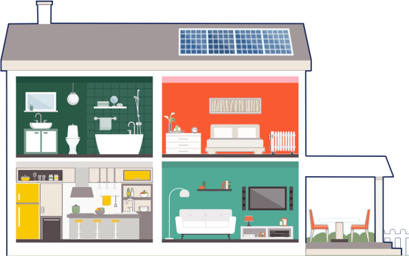 Hjälp till att fixa huset!